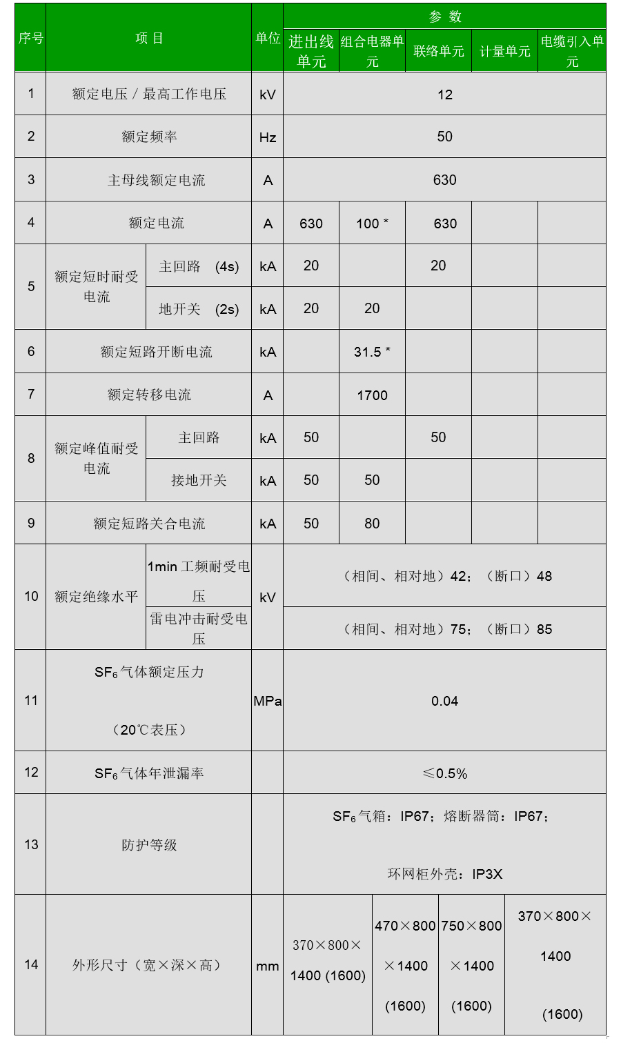 胜游亚洲