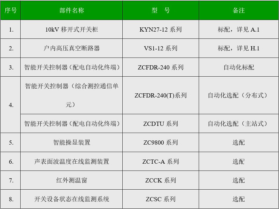 胜游亚洲