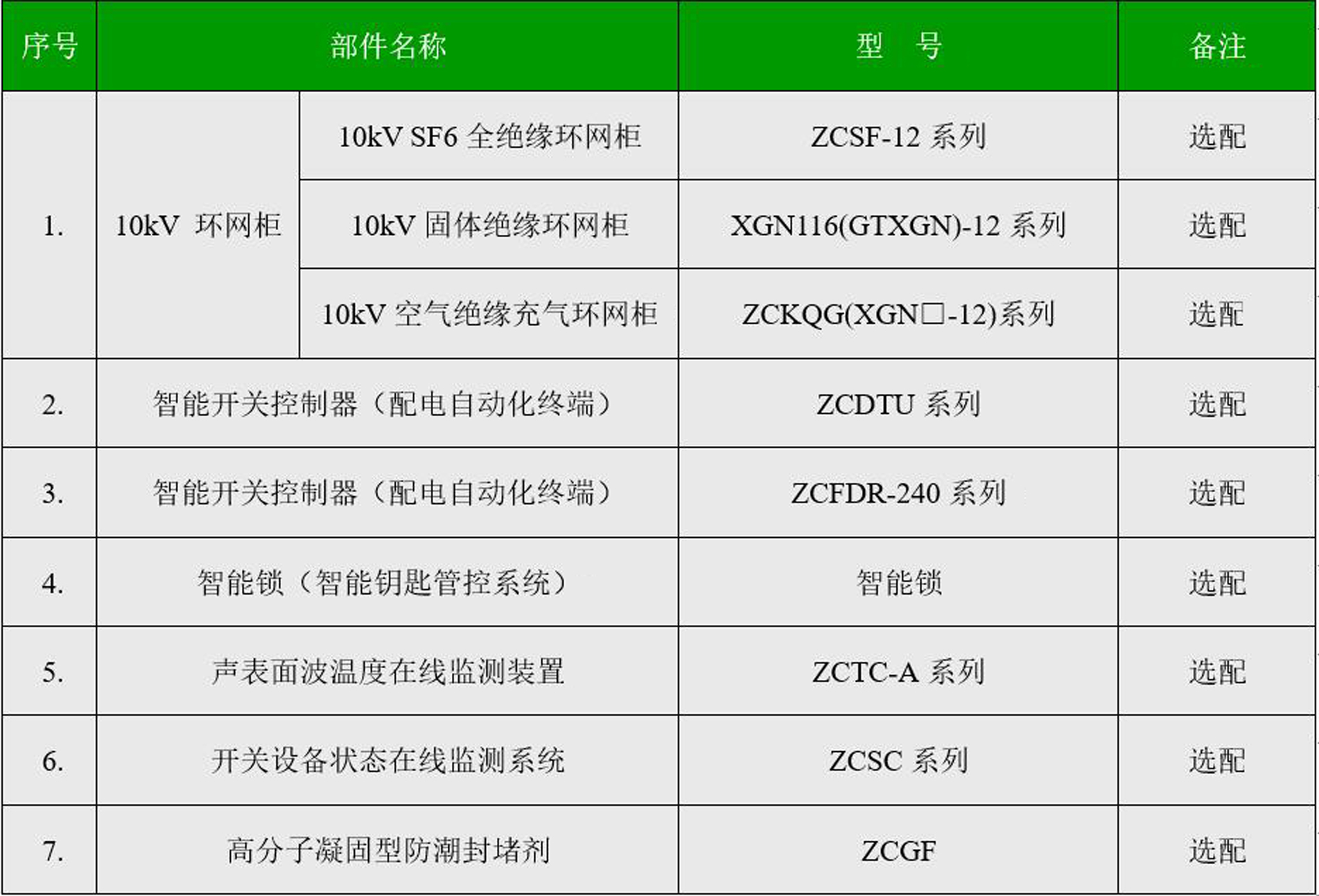胜游亚洲