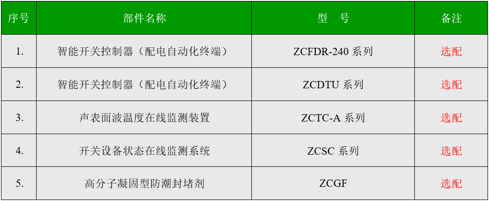 胜游亚洲
