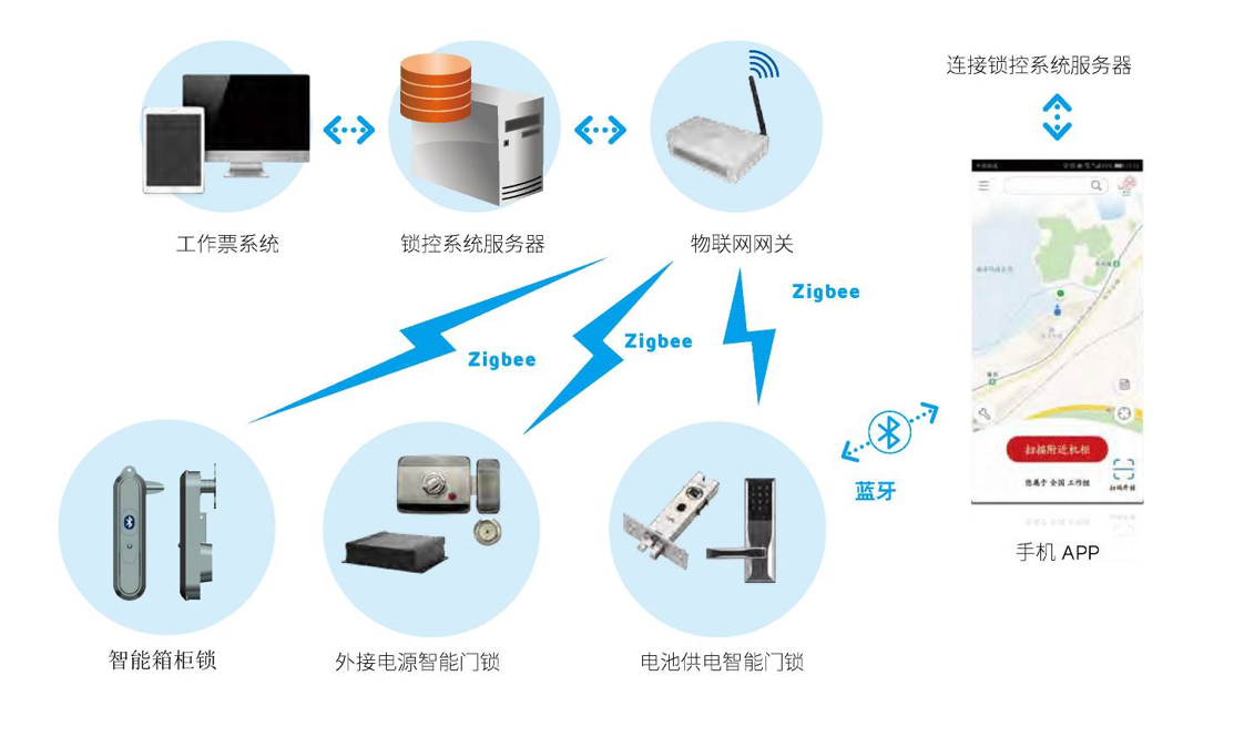 胜游亚洲