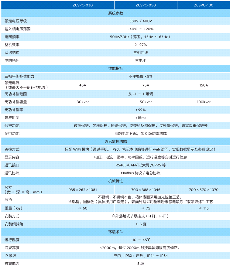 胜游亚洲