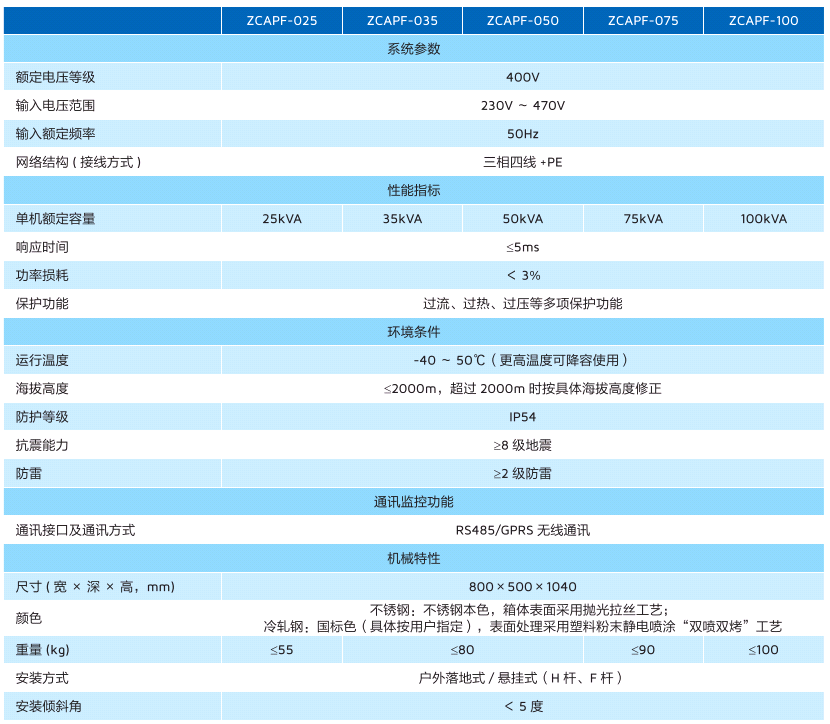 胜游亚洲