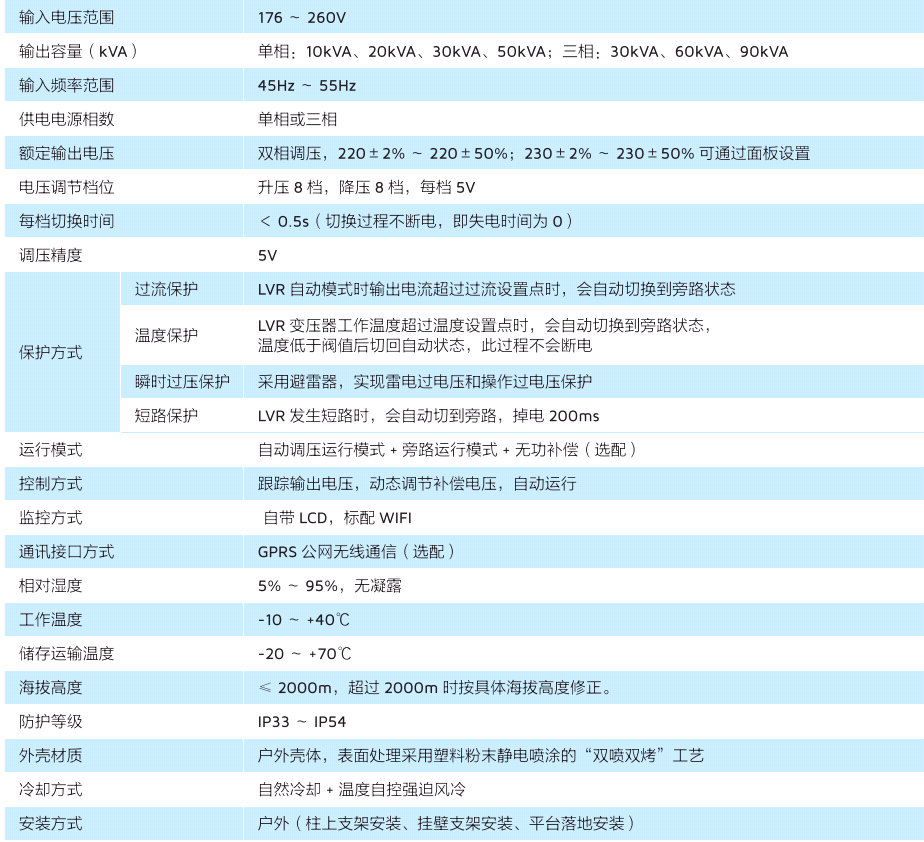 胜游亚洲