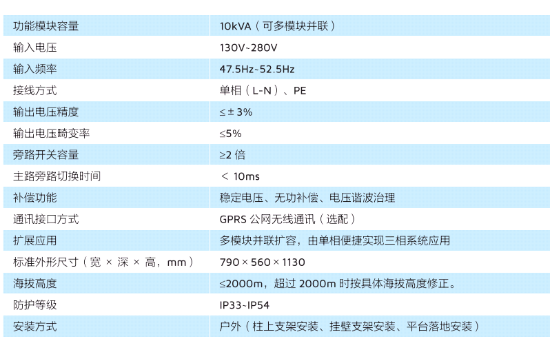 胜游亚洲