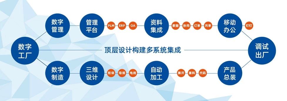 胜游亚洲