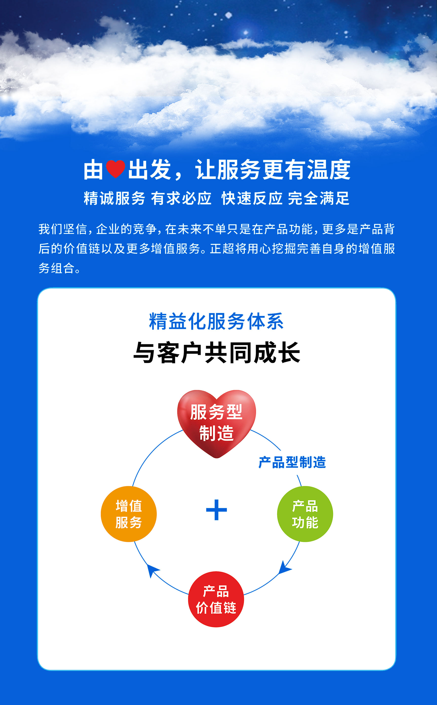 胜游亚洲