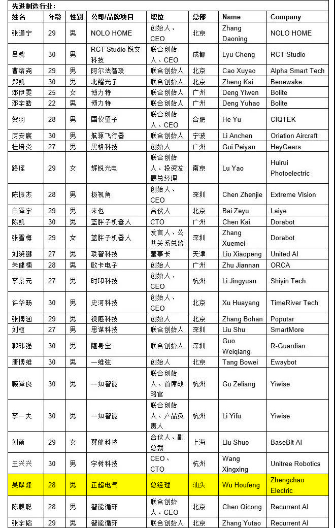胜游亚洲