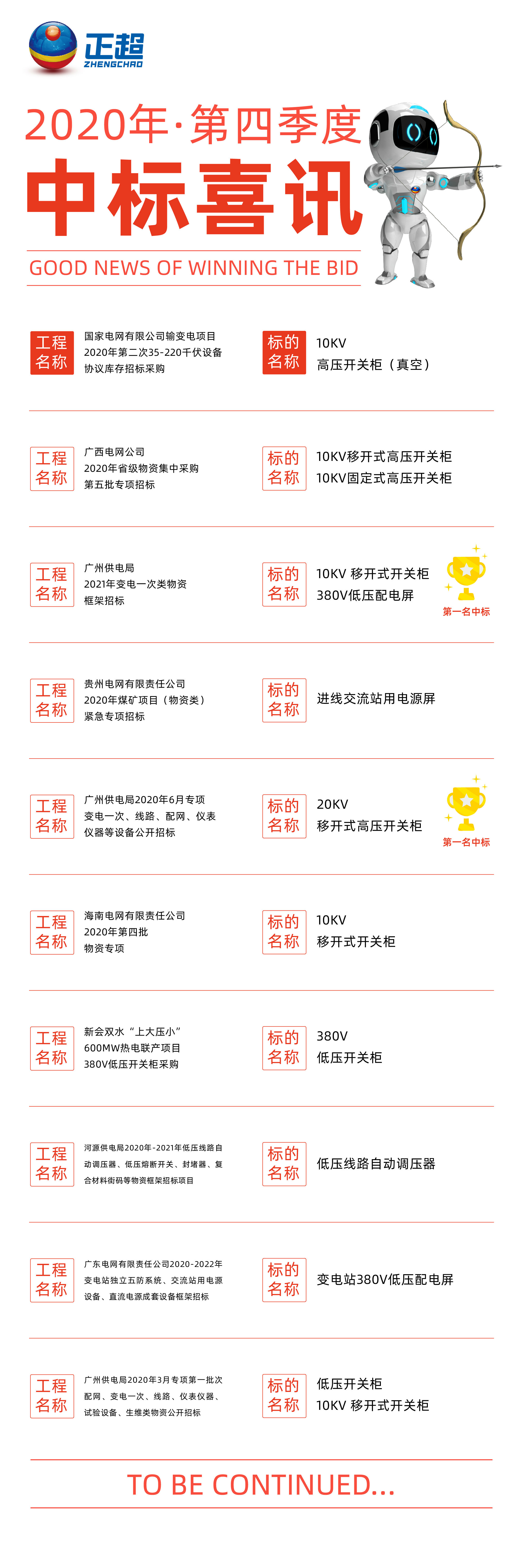 胜游亚洲