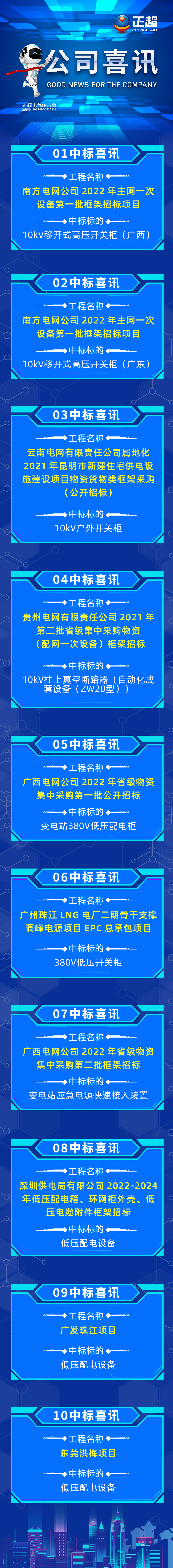 胜游亚洲