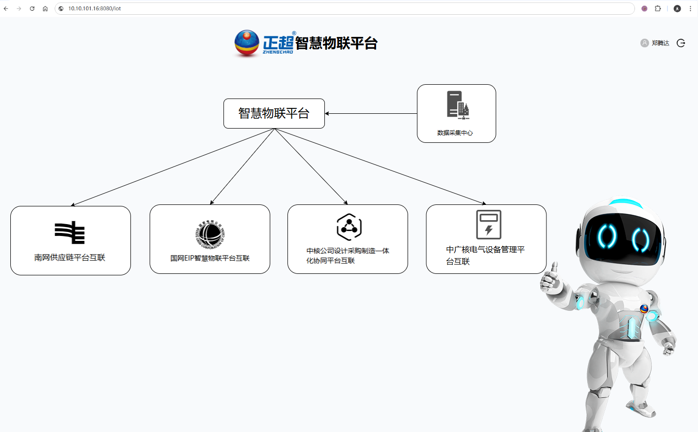 胜游亚洲